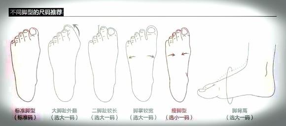 ninewest是不是名牌?ninewest为什么属于大众市场-第2张图片-波音达百科