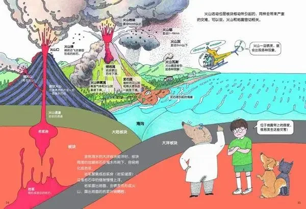 盐城市之一小学教育集团的成员机构(盐城市之一小学教育集团的学校简介)-第3张图片-波音达百科