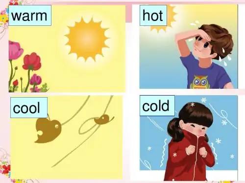 hot，wet的比较级?hot比较级规律?-第1张图片-波音达百科
