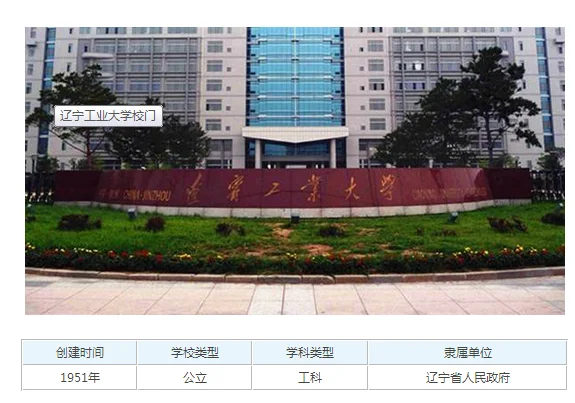 辽宁工业大学研究生院复试名单(辽宁工业大学研究生院今年招多少人)-第4张图片-波音达百科