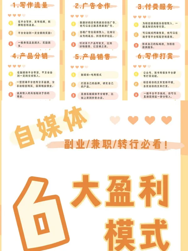 大学生有什么网上赚钱的途径吗(大学生怎么赚钱?可靠的网上赚钱方式有吗)-第2张图片-波音达百科