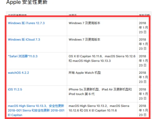 ios9测试版固件下载 ios9测试版官方下载地址-第6张图片-波音达百科