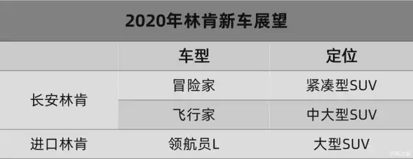 长安福特两厢福克斯怎么样(长安福特福克斯两厢是什么时候上市的)-第34张图片-波音达百科