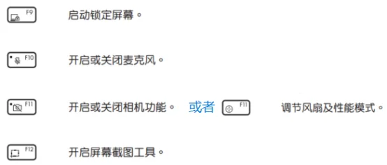 华硕笔记本吹风快捷键(华硕笔记本刷新快捷键是哪个?)-第8张图片-波音达百科