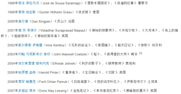 中国历届武术冠军?中国驻联合国历届代表人员名单-第18张图片-波音达百科