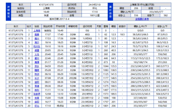 上海南站到厦门动车时刻表(昆山到上海南站动车时刻表)-第2张图片-波音达百科