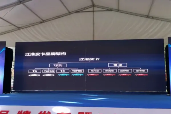 二手柴油皮卡车大全(柴油皮卡车报价大全)-第2张图片-波音达百科