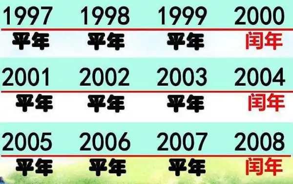 1900年是闰年吗?为什么?为什么1700年到1900年不是闰年?-第1张图片-波音达百科