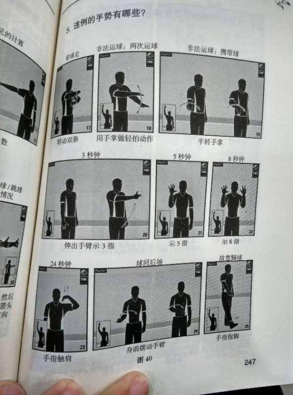 图解篮球裁判的手势是什么意思-第7张图片-波音达百科