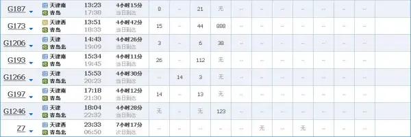 12305火车票订票官网手机版?12306火车票网上订票官网是那个?-第18张图片-波音达百科
