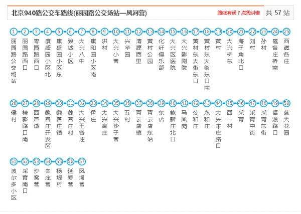 大兴线怎么到地铁8号线育新(地铁大兴线购票规则?)-第2张图片-波音达百科