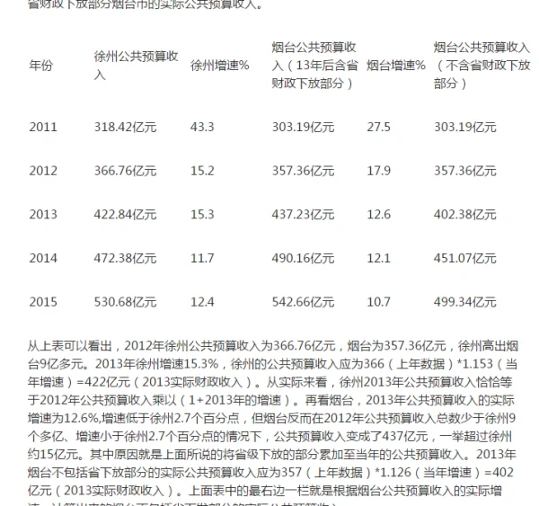江苏哪个城市最安全?江苏安全技术职业学院在哪个城市-第3张图片-波音达百科