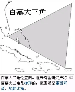“人”为的百慕大三角之谜是什么呢?百慕大三角州之谜-第1张图片-波音达百科