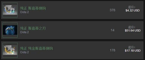 dota2集市问题(dota2集市1u什么意思)-第1张图片-波音达百科