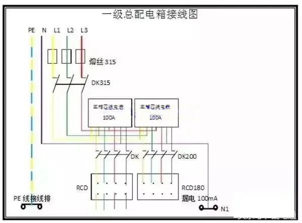 别墅配电箱接线图(锅炉配电箱接线图)-第4张图片-波音达百科