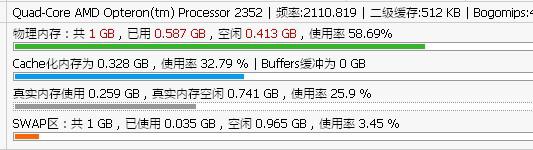 内存使用率多少正常啊(内存使用率多少正常?物理内存使用率高怎么办?)-第2张图片-波音达百科