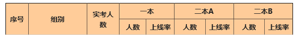 越秀区外国语学校怎么样(绍兴越秀外国语学校怎么样?)-第1张图片-波音达百科