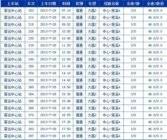 有关杭州汽车东站时刻表(杭州东站到宁波汽车时刻表)-第4张图片-波音达百科