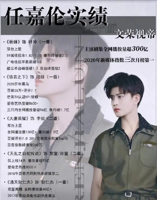 任嘉伦一家三口合照(任嘉伦家世惊人)(任嘉伦一家三口住在哪里?)-第12张图片-波音达手游百科