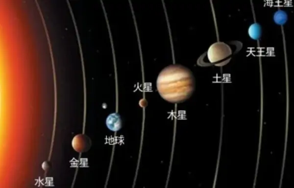 宇宙中什么星球更大啊?在全宇宙中更大的更大的星球是什么星球?-第1张图片-波音达百科