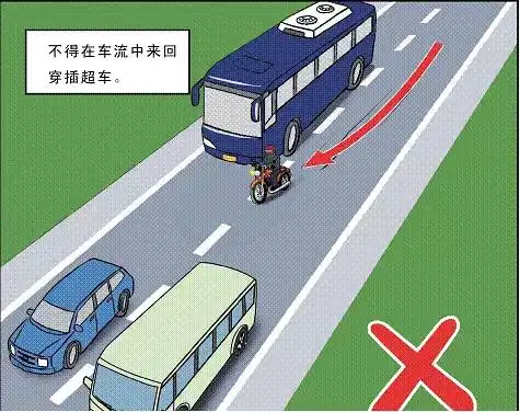 摩托车违法闯高速出事故算谁的(开摩托车上高速违法吗)-第18张图片-波音达百科