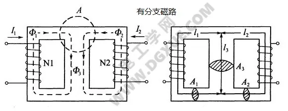 什么是基尔霍夫定律实验报告(基尔霍夫定律实验报告以及实验数据)-第1张图片-波音达百科