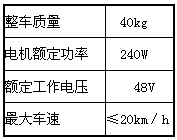 凤凰电动助力自行车价格表?一般一辆电动自行车价格是多少-第5张图片-波音达百科