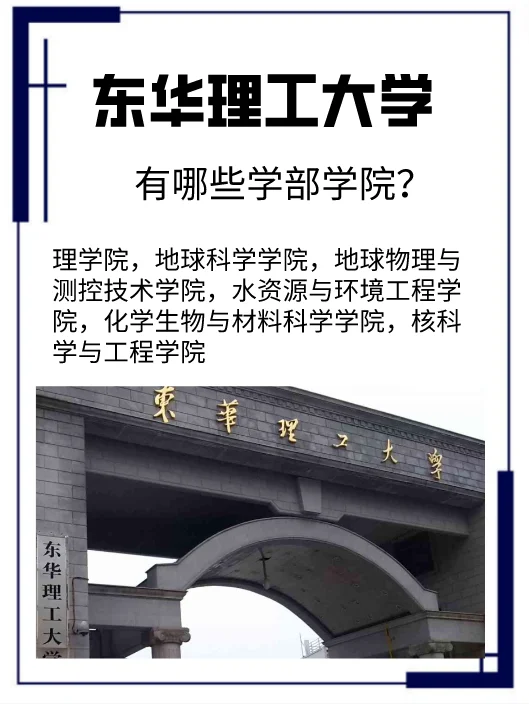 东华理工大学理学院怎么样,好不好的默认点评(东华理工大学有哪些学部学院)-第4张图片-波音达手游百科