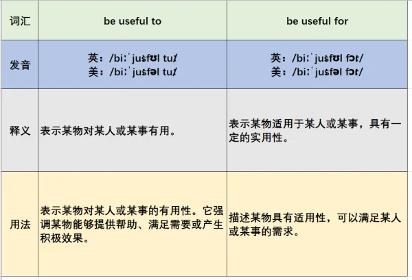 reference造句(reference是什么意思及用法)-第3张图片-波音达手游百科