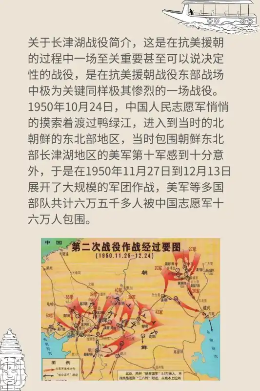 长津湖战役伤亡对比是什么?长津湖战役的简介长津湖战役伤亡了多少?-第3张图片-波音达手游百科