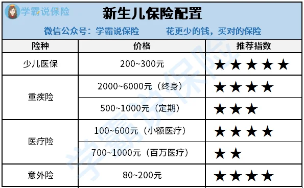 什么是公费医疗 公费医疗详细解释-第2张图片-波音达手游百科
