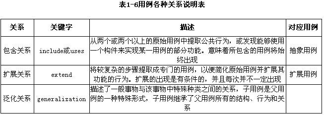 association的音标(association的名词?)-第1张图片-波音达手游百科