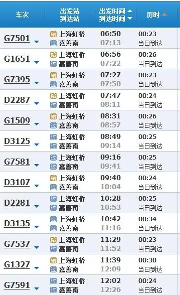 上海虹桥火车站的报警 *** 是多少(上海虹桥火车站派出所 *** )-第1张图片-波音达手游百科