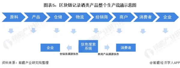 中国防伪技术协会和中国防伪行业协会是一样的么?-第4张图片-波音达手游百科