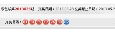 双色球中奖规则和玩法是什么?双色球玩法介绍及中奖规则是怎样的?-第4张图片-波音达手游百科