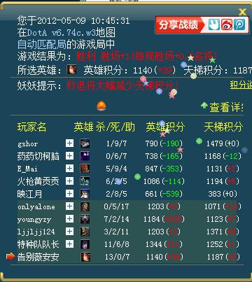 DOTA天梯积分是怎么算的呀?天梯1v1的积分怎么算的-第2张图片-波音达手游百科