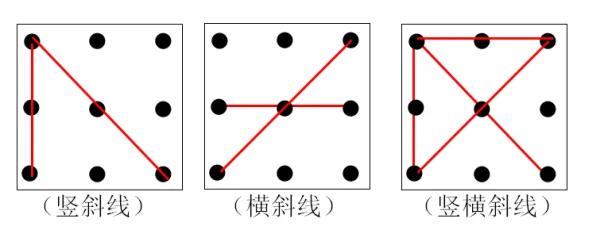 25个点连线答案图第二个点不可以过不斜不从复(25个点连线准确解法?)-第7张图片-波音达手游百科