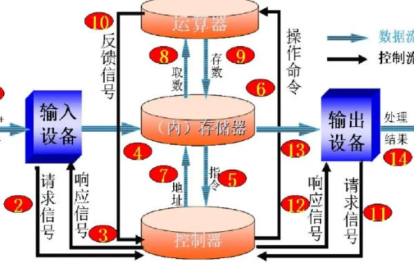机械部第十设计研究院现在叫什么名字(机械工业第六设计研究院的简介)-第2张图片-波音达手游百科