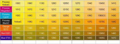 纺织一般用什么pantone 色卡(pms是pantone 色卡吗)-第3张图片-波音达手游百科