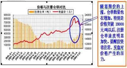 股指期货的期现套利与跨期套利的特点有哪些-第1张图片-波音达手游百科