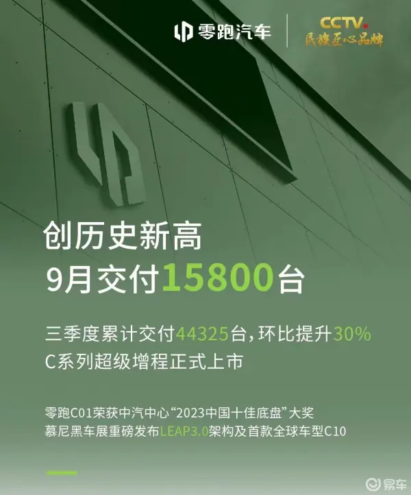 买什么样的家庭轿车最经济实惠?买什么样的家庭轿车即经济又实惠-第11张图片-波音达手游百科
