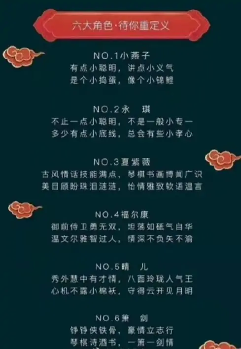新还珠格格演员图片哪儿有(新还珠格格在哪里可以看)-第3张图片-波音达手游百科