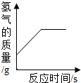 一氧化铜是黑色固体吗?-第2张图片-波音达手游百科