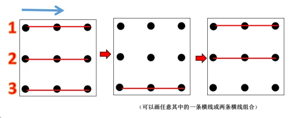 25个点连线答案图第二个点不可以过不斜不从复(25个点连线准确解法?)-第4张图片-波音达手游百科