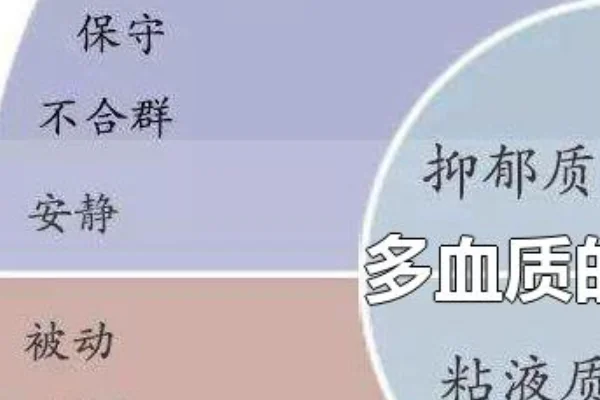 抑郁质人格的典型特征是什么呢?抑郁质有什么典型特征,适合做什么-第2张图片-波音达手游百科