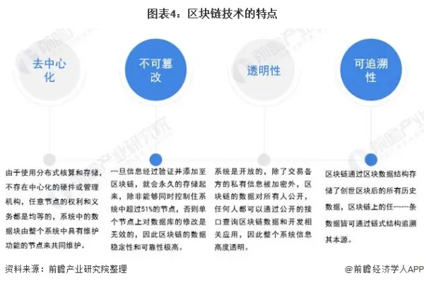 中国防伪技术协会和中国防伪行业协会是一样的么?-第3张图片-波音达手游百科