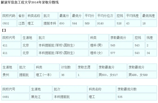 中国人民 *** 总参谋部中国人民 *** 总参谋部作战部-第1张图片-波音达手游百科
