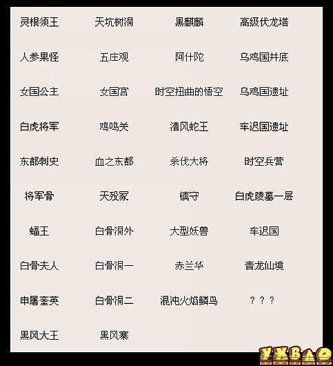 斗战神西行取金qb怎么用(斗战神西行取金BOSS大全)-第2张图片-波音达手游百科