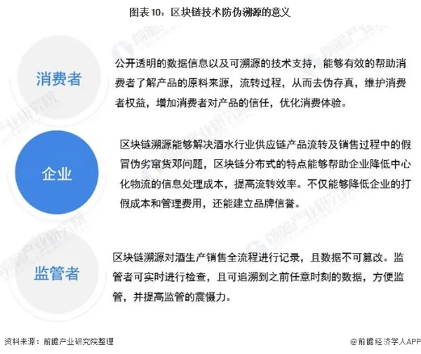 中国防伪技术协会和中国防伪行业协会是一样的么?-第5张图片-波音达手游百科