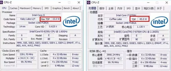 intel酷睿i3和i5那个好?intel酷睿i3和i7区别在哪里-第3张图片-波音达手游百科